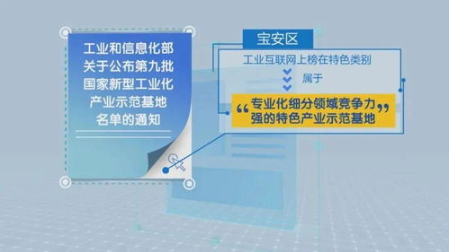 工業(yè)互聯(lián)網(wǎng) 深圳寶安區(qū)上榜 國家新型工業(yè)化產(chǎn)業(yè)示范基地